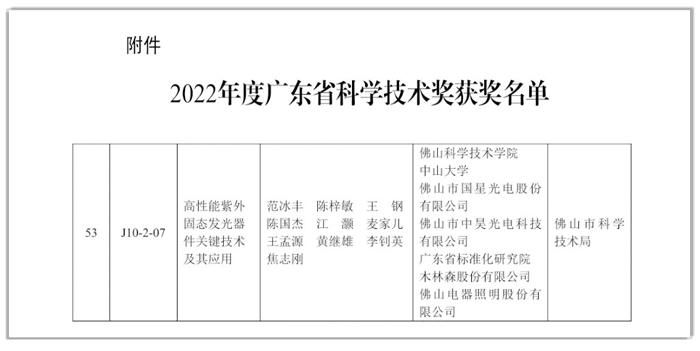 國星光電榮獲2022年度廣東省科技進(jìn)步獎(jiǎng)二等獎(jiǎng).png