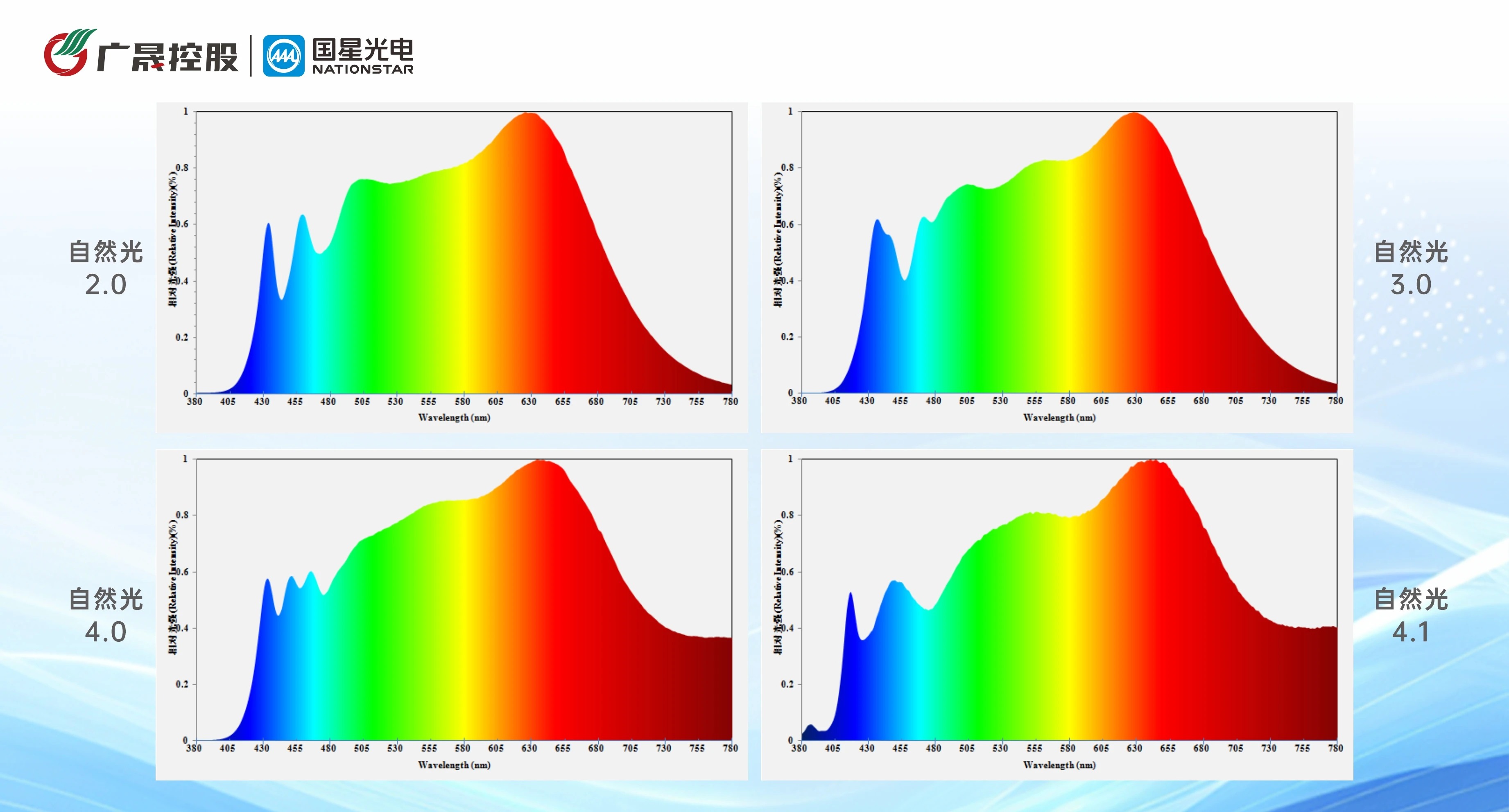 微信圖片_2025-07-23_100500_929.jpg