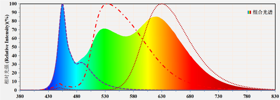 微信圖片_2025-11-20_100017_417.png 微信圖片_2025-11-20_100017_417.png